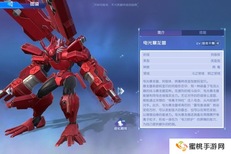 数码宝贝源码数码宝贝推荐