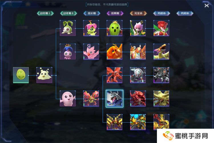 数码宝贝源码--游戏玩法--进化路线