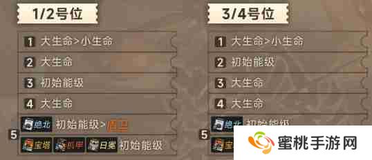 新月同行金桂卡带怎么搭配 金桂卡带搭配推荐