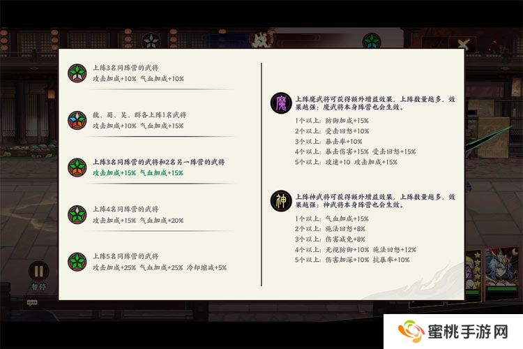 征服与荣耀--游戏玩法--阵营羁绊