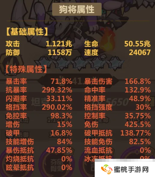 《王者猎人》武道巅峰大后期顶级阵容攻略