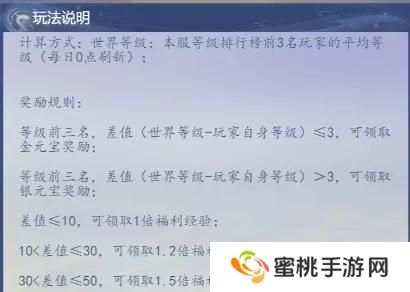 大唐无双名将传主角如何快速提升等级