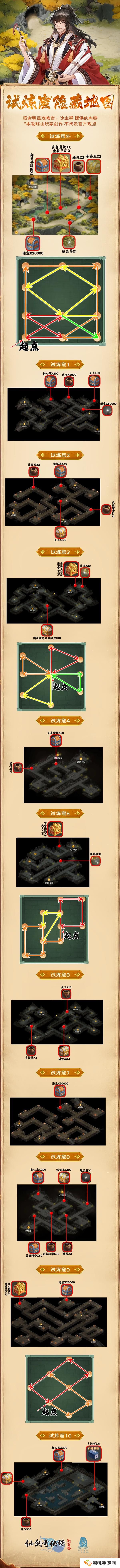 《仙剑奇侠传：新的开始》隐藏彩蛋之试炼窟