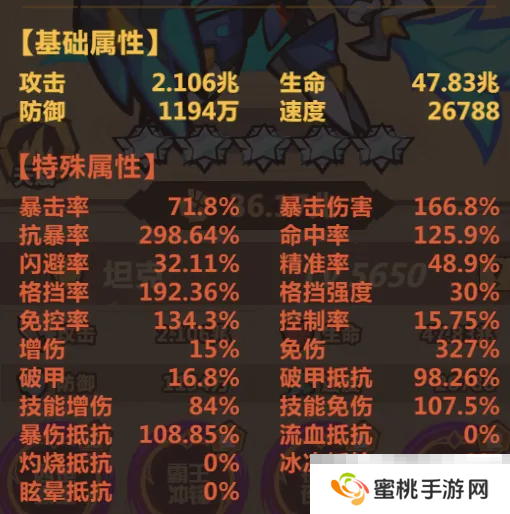 《王者猎人》武道巅峰大后期顶级阵容攻略