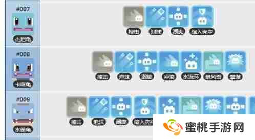 宝可梦大探险杰尼龟几级进化 杰尼龟进化等级介绍
