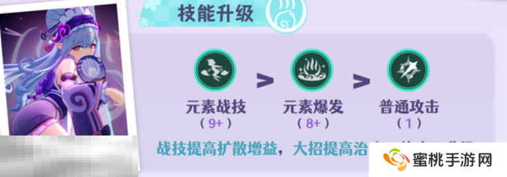 原神梦见月瑞希技能怎么加点 梦见月瑞希培养攻略