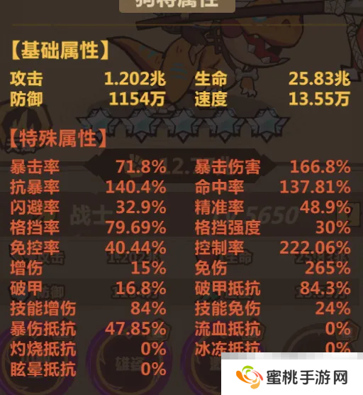 《王者猎人》武道巅峰大后期顶级阵容攻略