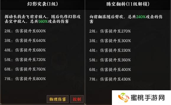 《征服与荣耀》武将介绍之铁骑锐·吕玲绮篇