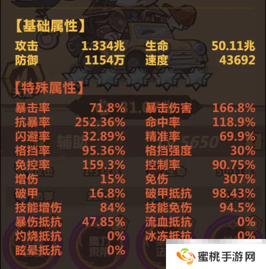 《王者猎人》武道巅峰大后期顶级阵容攻略