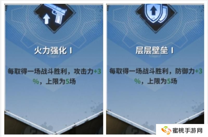 【玩家投稿】新手必看:远征探索篇