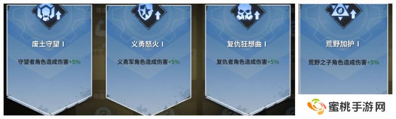 【玩家投稿】新手必看:远征探索篇