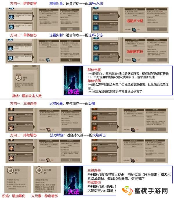 时间之钥各职业终极技能详解&阵容搭配推荐！