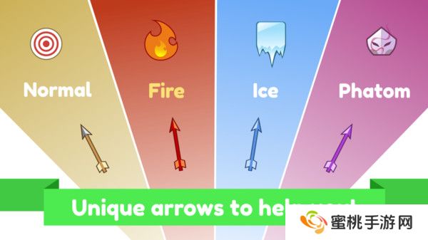 迷你人类弓箭手