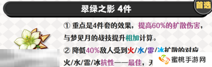 原神梦见月瑞希用什么圣遗物 梦见月瑞希圣遗物选择分析