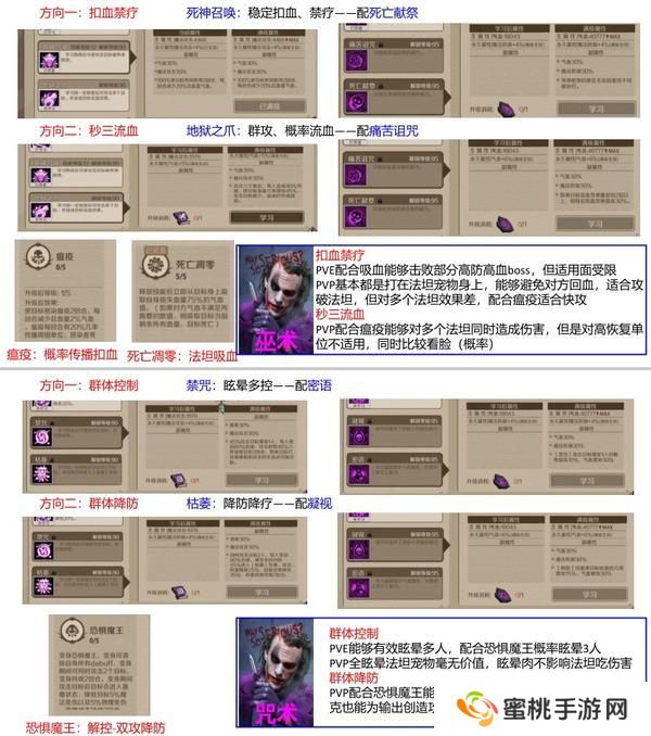 时间之钥各职业终极技能详解&阵容搭配推荐！