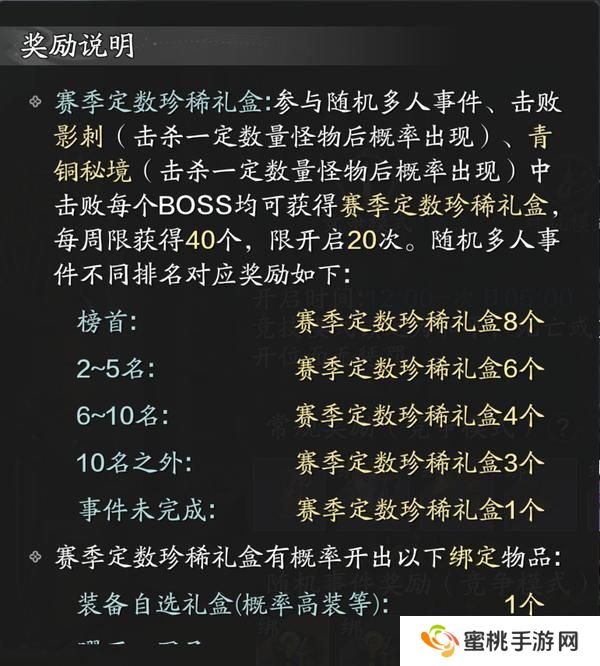 赛季服新版本天芒玩法和奖励基础介绍