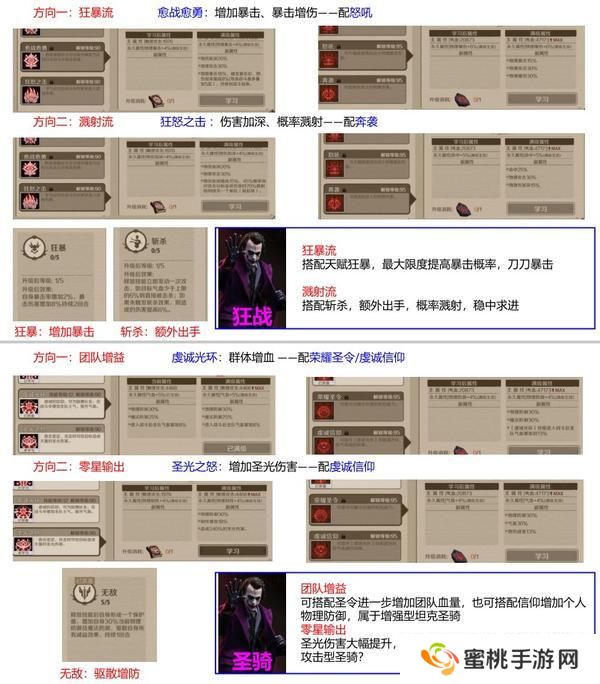 时间之钥各职业终极技能详解&阵容搭配推荐！