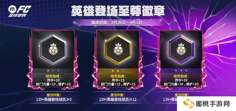 更新爆料丨全新活动英雄登场来袭，名宿球员孙继海首发！