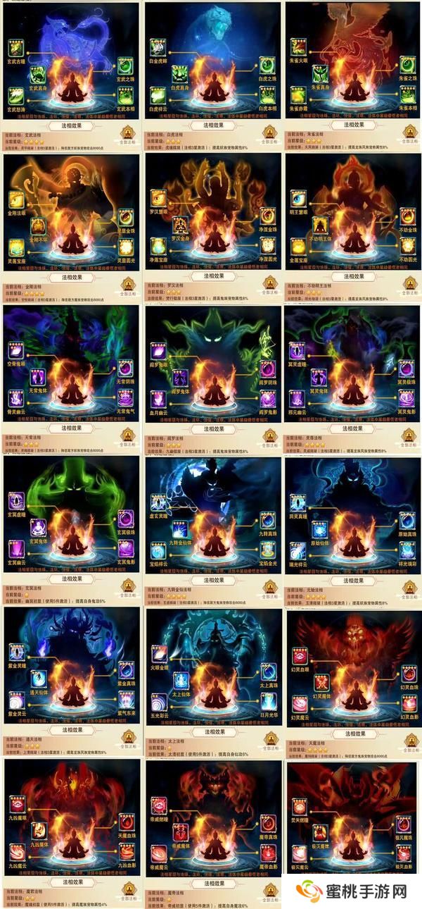 想不想修真紫府开通、升级、提升全攻略！