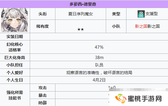 《苍雾世界》2星角色介绍