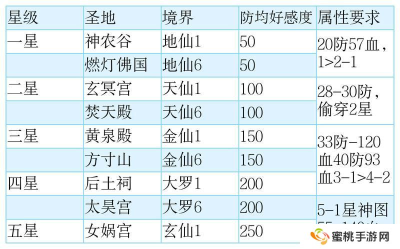 想不想修真愿力使用与神通体系深度解析