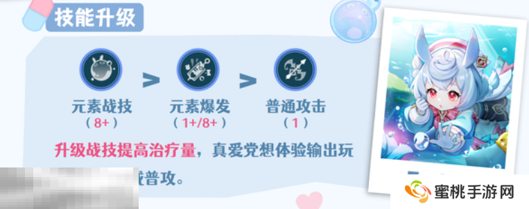 原神希格雯天赋怎么加点 希格雯天赋加点攻略