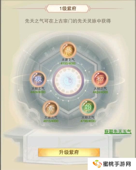 想不想修真紫府开通、升级、提升全攻略！