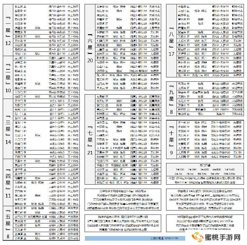 想不想修真新手修真的入门秘籍