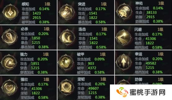 《神火大陆》攻略速递丨神圣冲锋飞跃重踏！黑白骑士技能展示