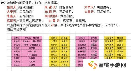 想不想修真新手修真的入门秘籍