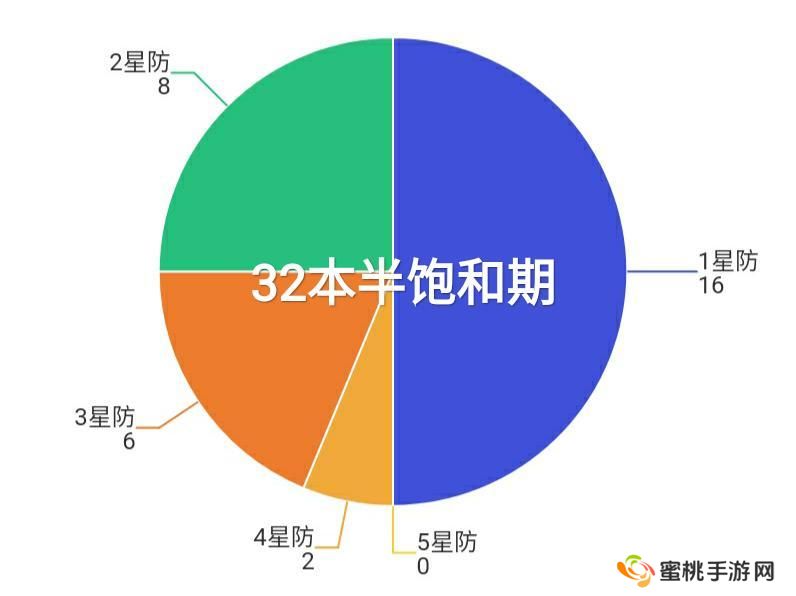 想不想修真愿力使用与神通体系深度解析