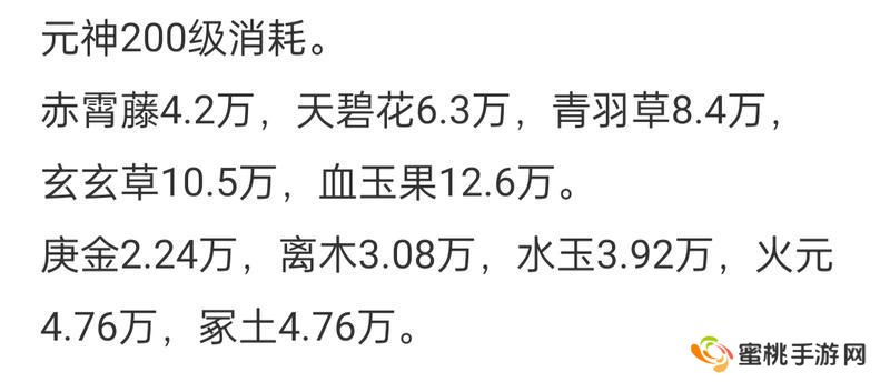 想不想修真萌新玩家初入神界注意事项