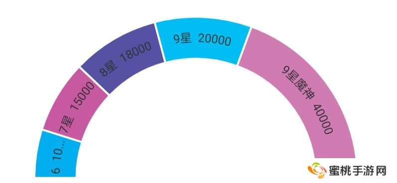 想不想修真愿力使用与神通体系深度解析