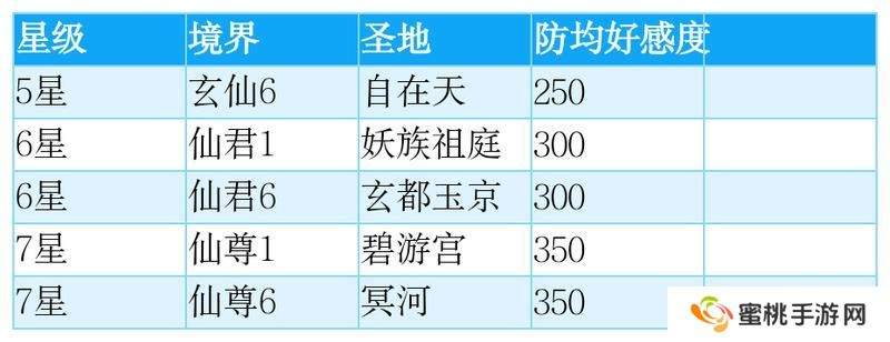 想不想修真愿力使用与神通体系深度解析