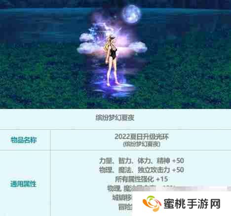 《地下城与勇士：起源》转职光环推荐介绍