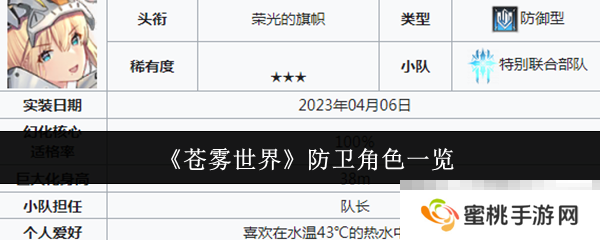 《苍雾世界》防卫角色一览