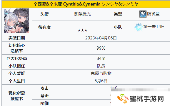 《苍雾世界》防卫角色一览