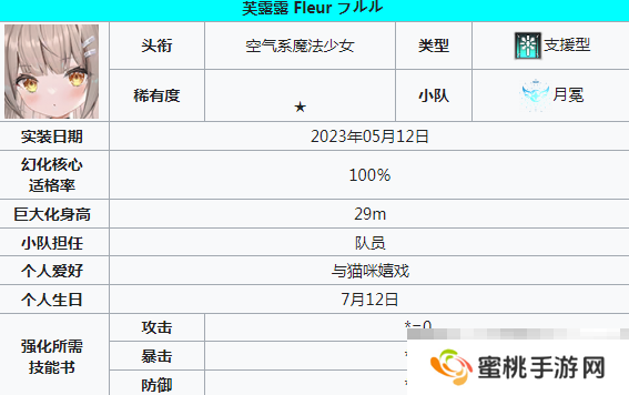 《苍雾世界》支援角色一览