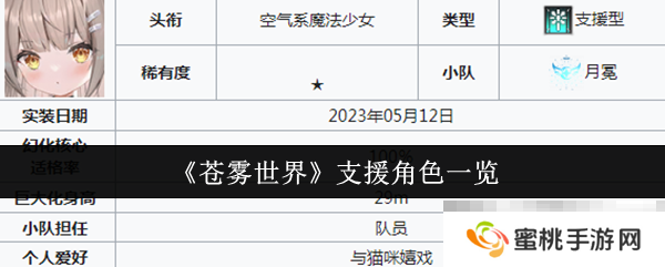 《苍雾世界》支援角色一览