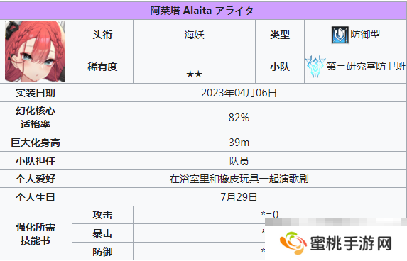 《苍雾世界》防卫角色一览