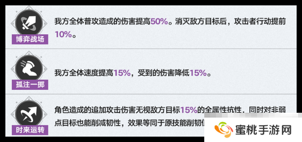 《崩坏：星穹铁道》3.1末日幻影上半阵容搭配攻略