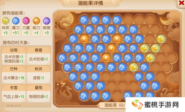 《梦幻西游》群秒须弥海已加入战场高伤展示！