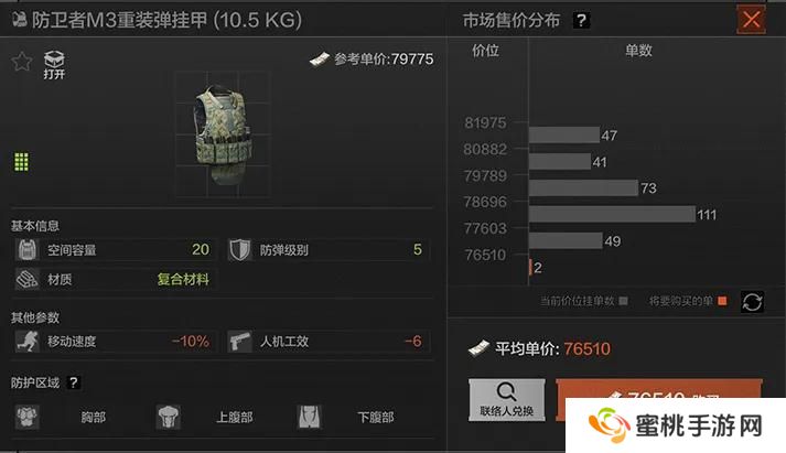 战斗，爽！暗区弹挂甲推荐-全力猛攻篇