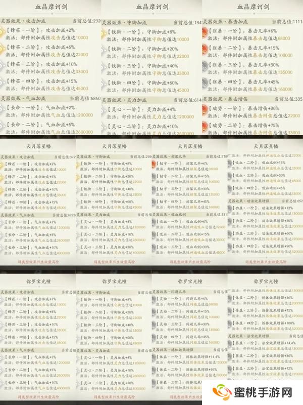 凡人修仙传人界篇灵器获取&洗炼技巧分享