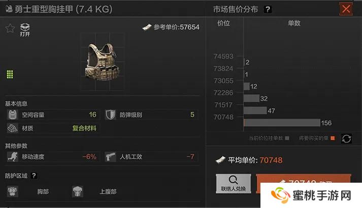 战斗，爽！暗区弹挂甲推荐-全力猛攻篇