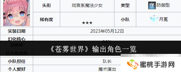 《苍雾世界》输出角色一览