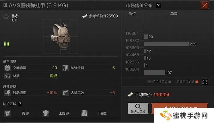 战斗，爽！暗区弹挂甲推荐-全力猛攻篇