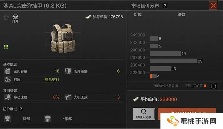 战斗，爽！暗区弹挂甲推荐-全力猛攻篇