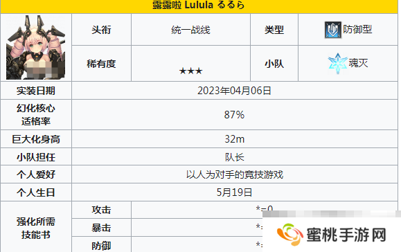 《苍雾世界》防卫角色一览