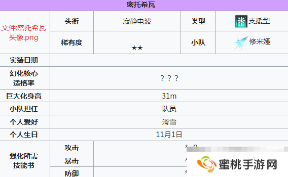 《苍雾世界》支援角色一览